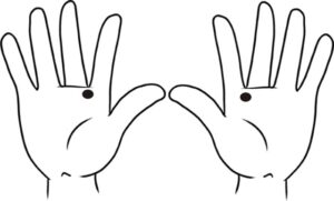 acupressure points for eyes 